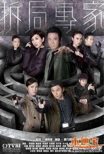 拆局专家演员表,实力派明星齐聚一堂，演绎悬疑推理大戏  第3张